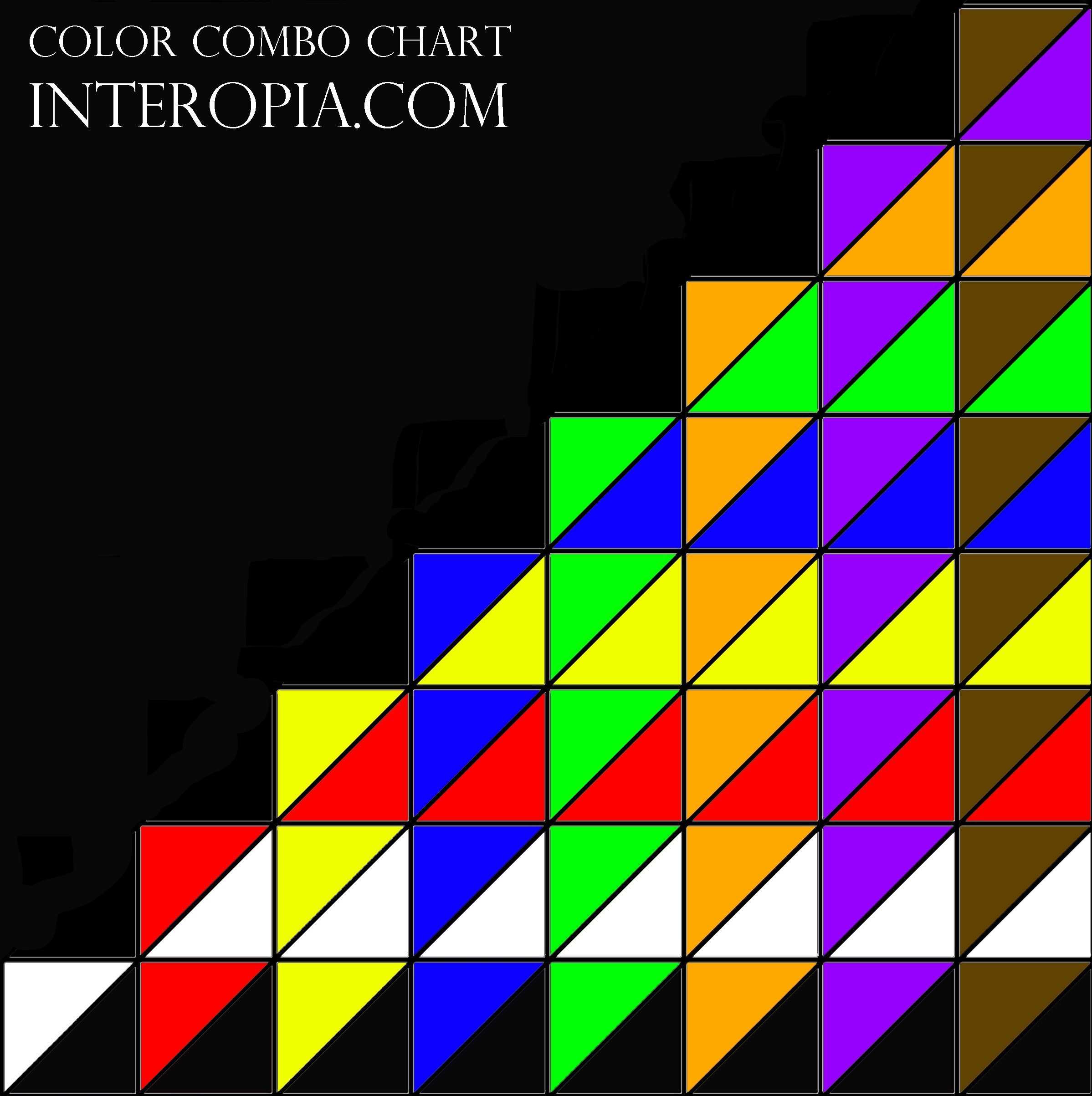 Color Combo Chart